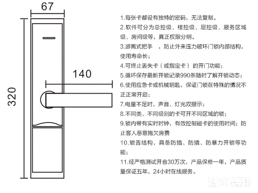 佳因特酒店鎖亮金兩種開(kāi)門(mén)方式、防火鎖體