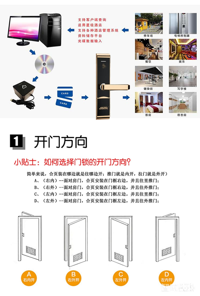 佳因特酒店鎖亮金兩種開(kāi)門(mén)方式、防火鎖體
