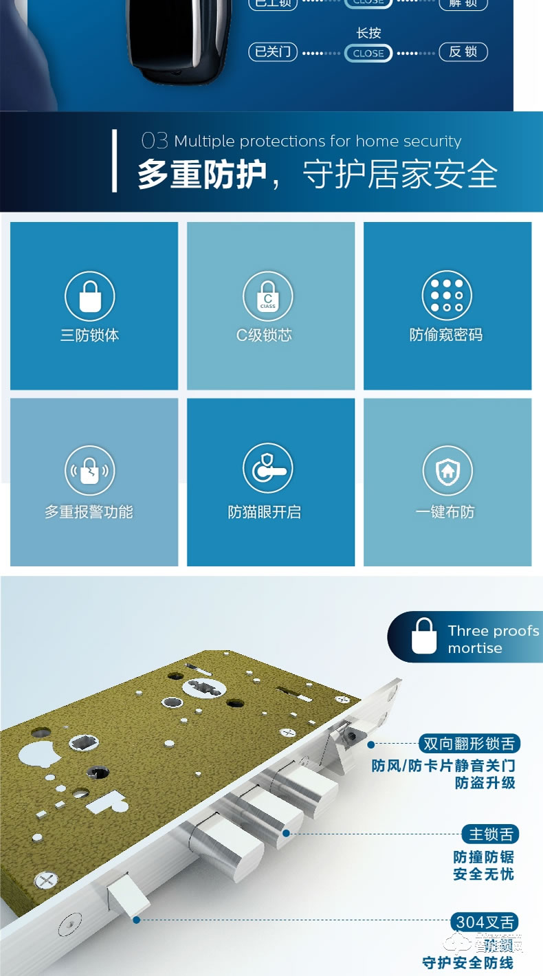 飛利浦智能鎖 9100推拉式家用防盜門指紋密碼鎖