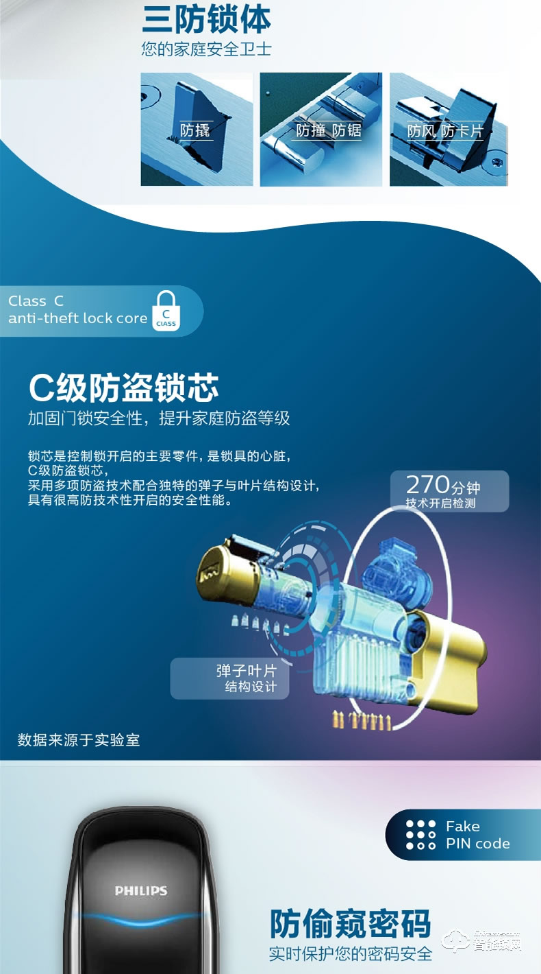 飛利浦智能鎖 9100推拉式家用防盜門指紋密碼鎖