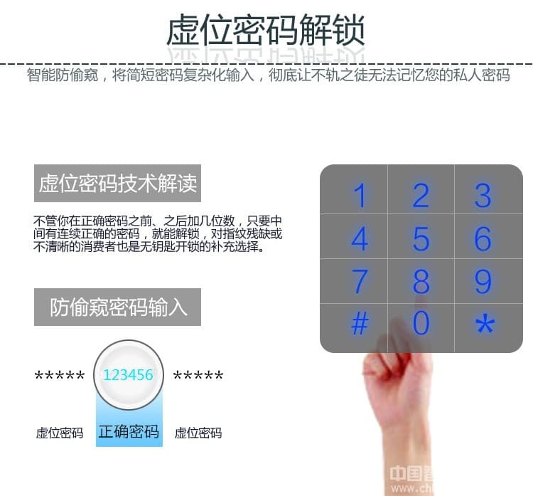 優(yōu)咖萬能互換指紋鎖 不銹鋼鎖體智能鎖