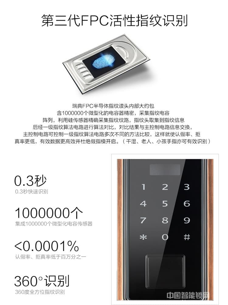優(yōu)咖萬能互換指紋鎖 不銹鋼鎖體智能鎖
