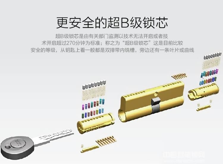 優(yōu)咖萬能互換指紋鎖 不銹鋼鎖體智能鎖