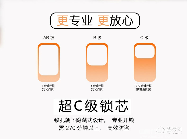 歐超半導(dǎo)體指紋鎖 滑蓋智能鎖 英倫華帝160656