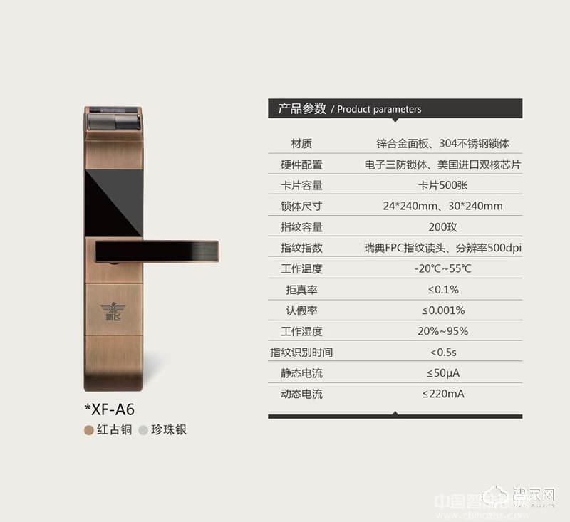 新飛FPC生物活體指紋鎖  超C級防盜鎖芯