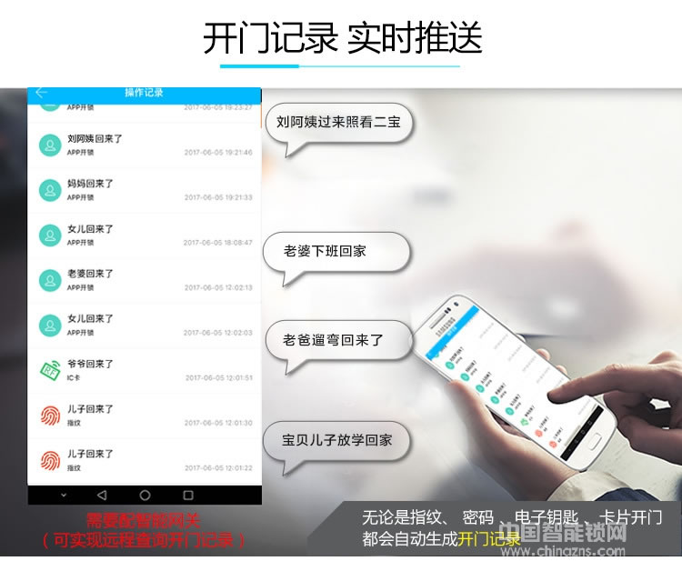 卡多利亞指紋鎖 遠(yuǎn)程密碼智能鎖 室內(nèi)防盜門藍(lán)牙鎖