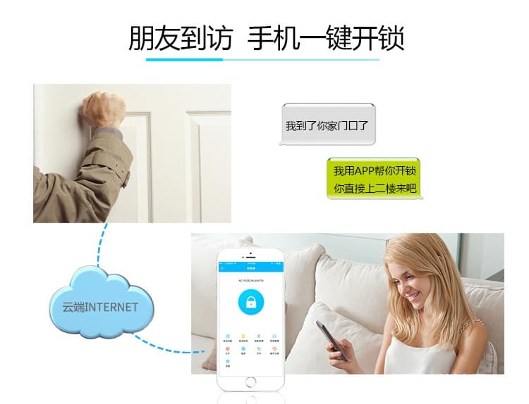 卡多利亞指紋鎖 遠(yuǎn)程密碼智能鎖 室內(nèi)防盜門藍(lán)牙鎖