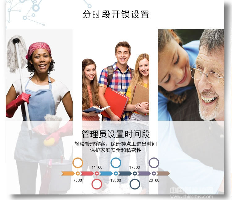 普賽羅家用防盜門(mén)鎖 智能電子鎖