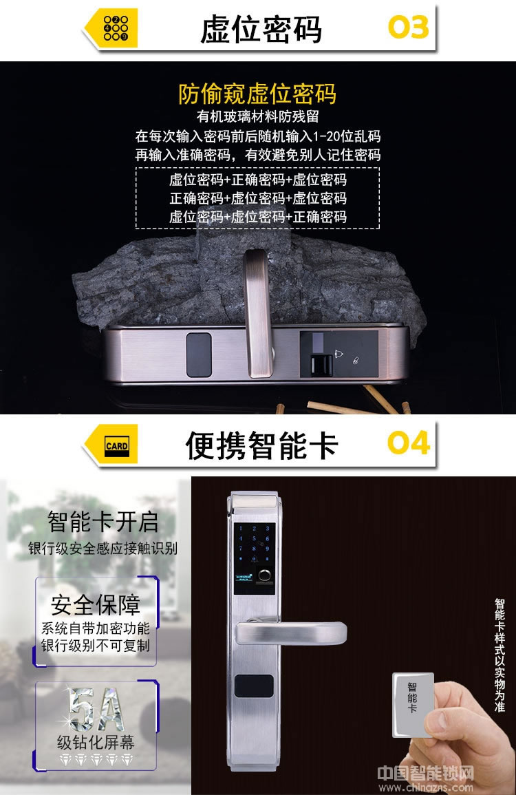 普賽羅指紋鎖 不銹鋼指紋鎖密碼鎖 家用防盜門鎖