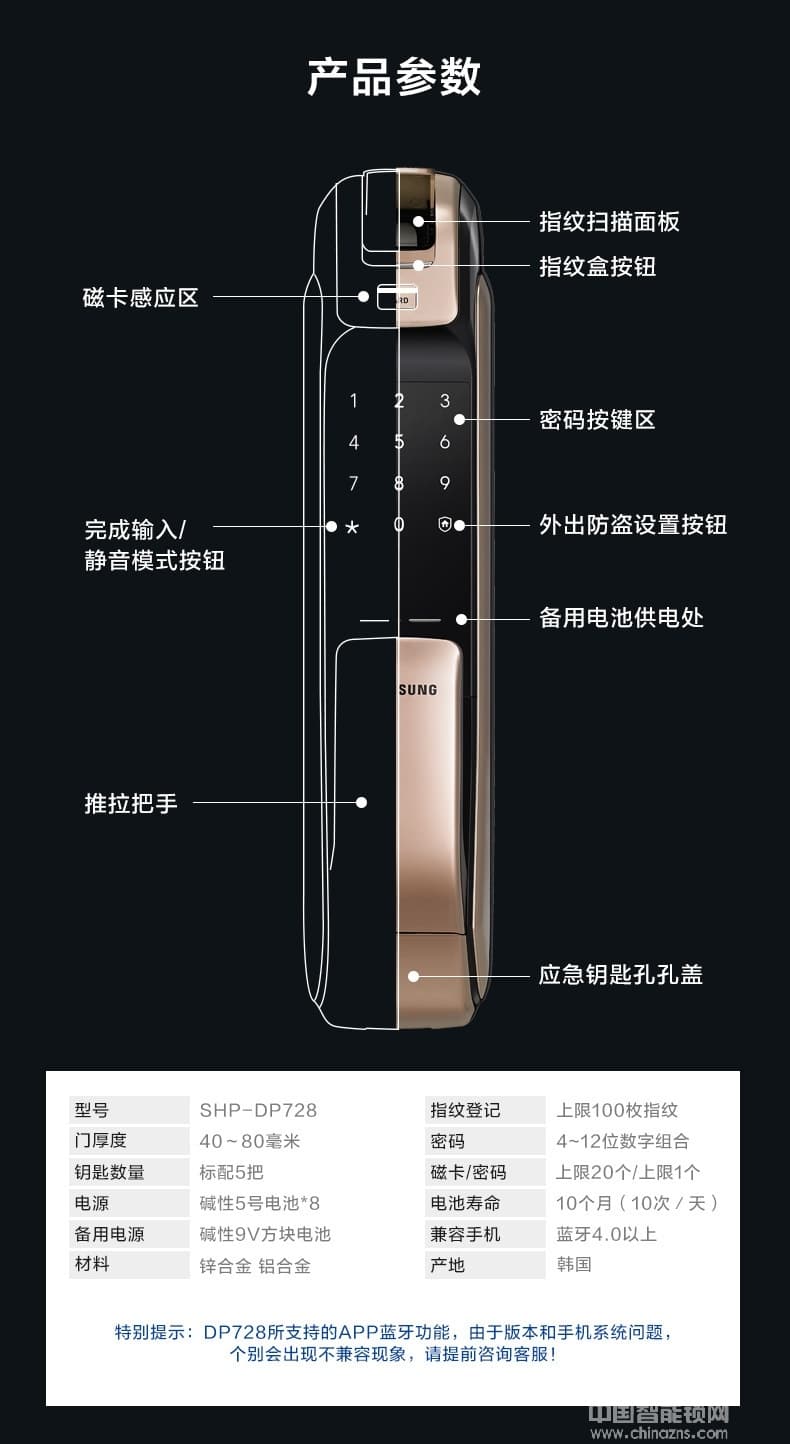 英碩指紋鎖 三星指紋密碼鎖 手機開門智能鎖