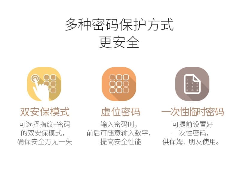 英碩指紋鎖 因特別墅指紋密碼鎖 滑蓋電子門鎖