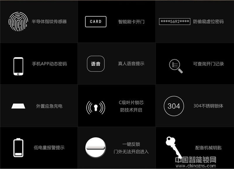 云領高端家用電子密碼鎖 滑蓋指紋鎖