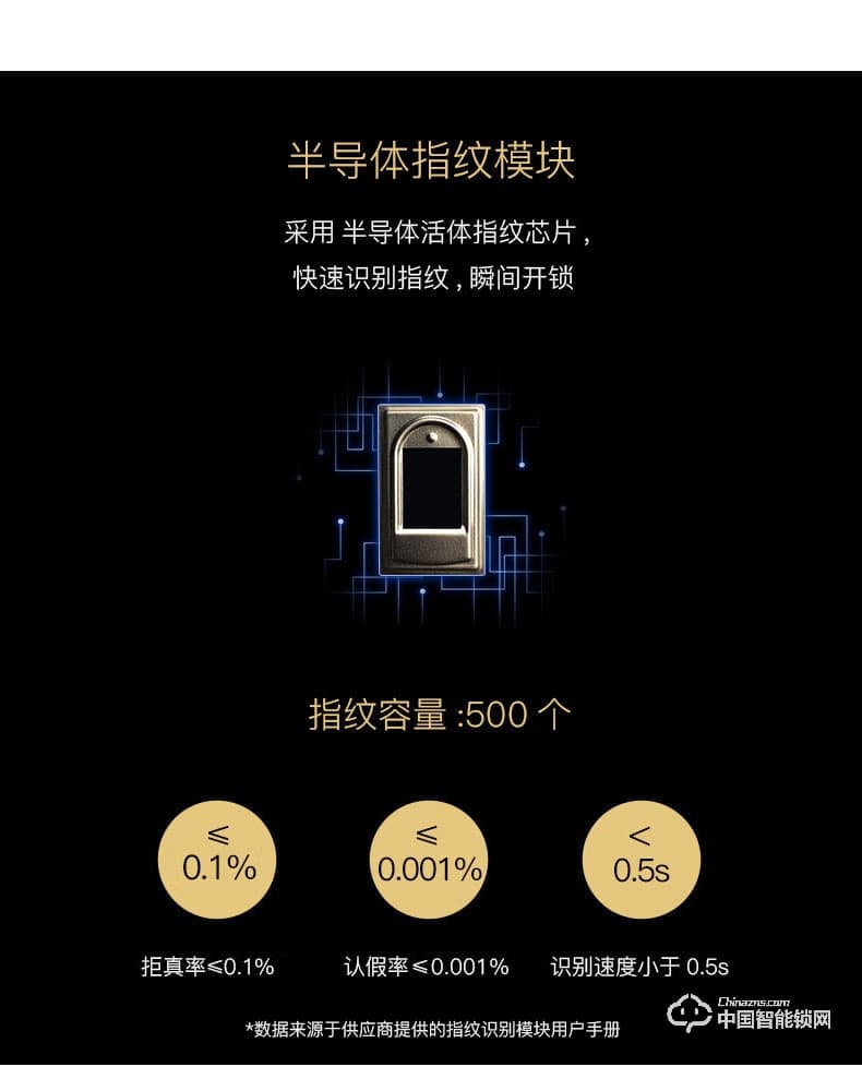 九萬里智能鎖W300 不銹鋼指紋密碼鎖家用防盜門鎖