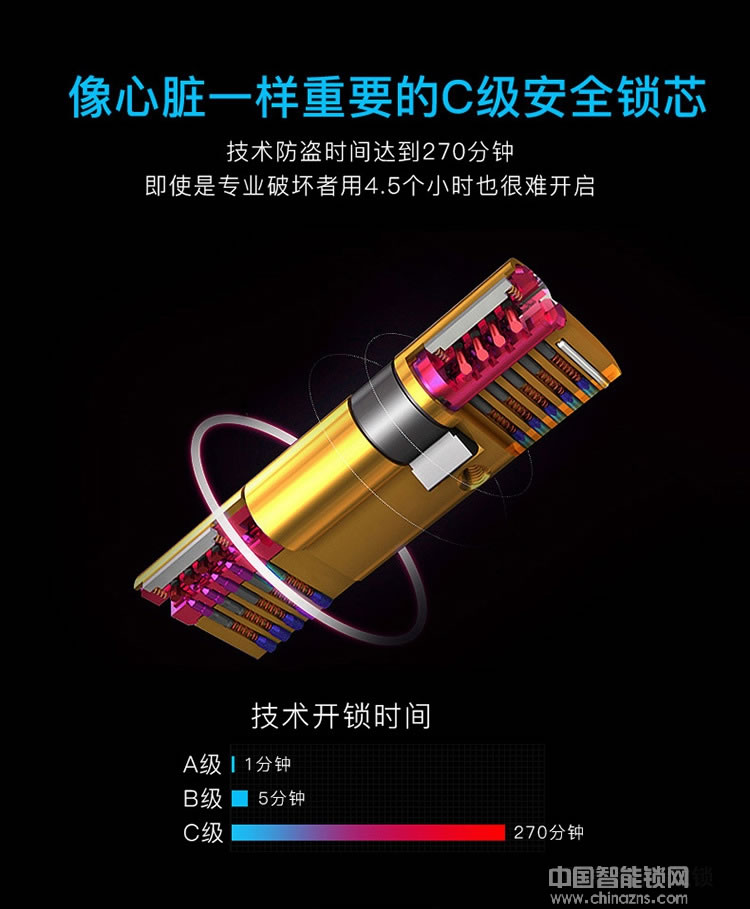 黑將軍指紋鎖 APP遠(yuǎn)程控制智能鎖 半導(dǎo)體防盜指紋密碼鎖