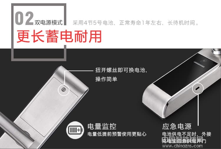 源天祥酒店鎖 指紋密碼鎖防盜門(mén)智能電子刷卡鎖大門(mén)鎖