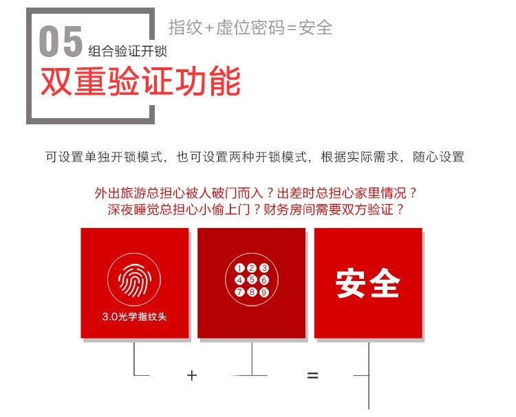 源天祥酒店鎖 指紋密碼鎖防盜門(mén)智能電子刷卡鎖大門(mén)鎖