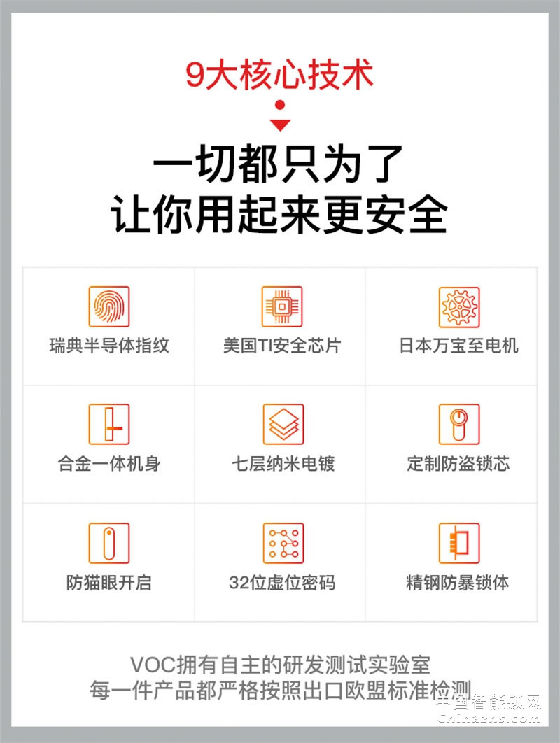 VOC指紋鎖T77F 通用型全自動(dòng)電子密碼鎖