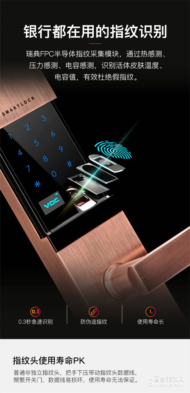 VOC指紋鎖T77F 通用型全自動(dòng)電子密碼鎖