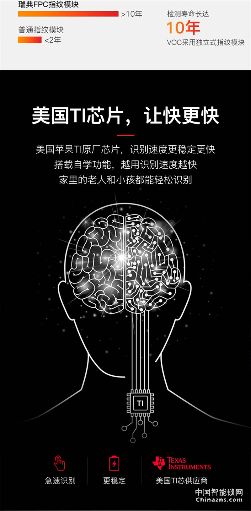 VOC指紋鎖T77F 通用型全自動(dòng)電子密碼鎖