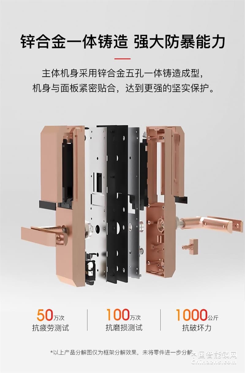 VOC指紋鎖T77F 通用型全自動(dòng)電子密碼鎖