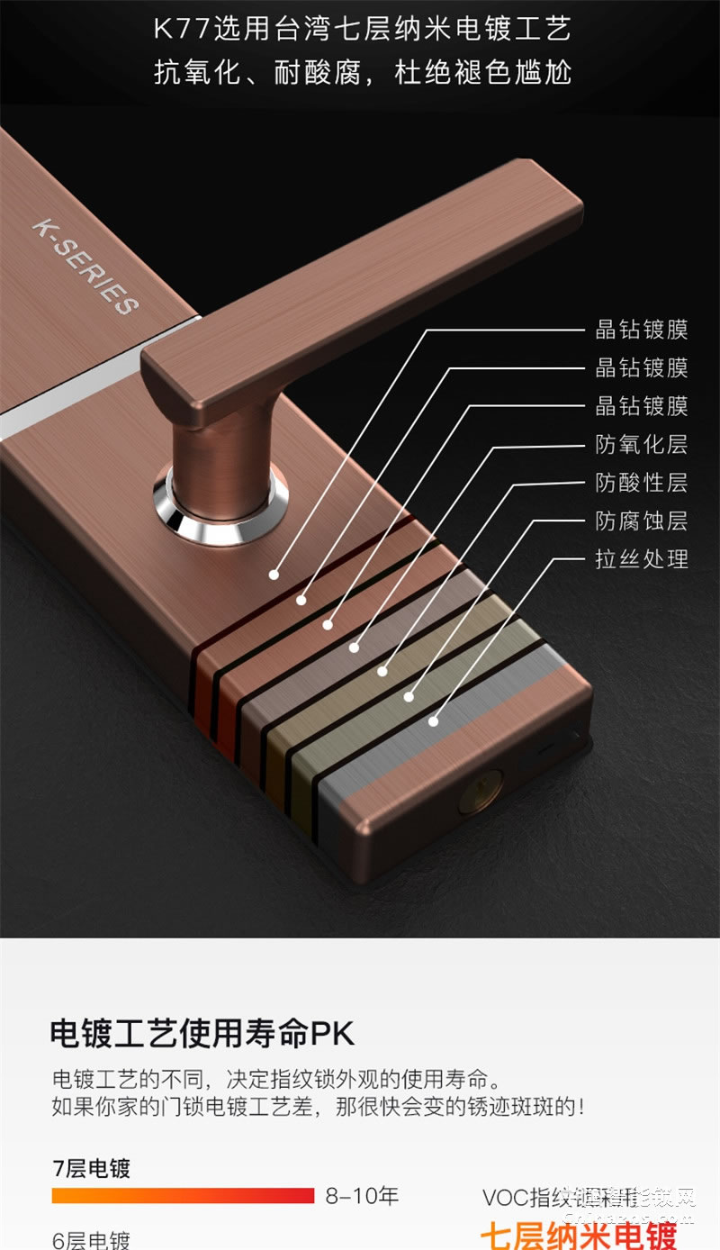 VOC指紋鎖K77電子密碼鎖 智能家用門鎖