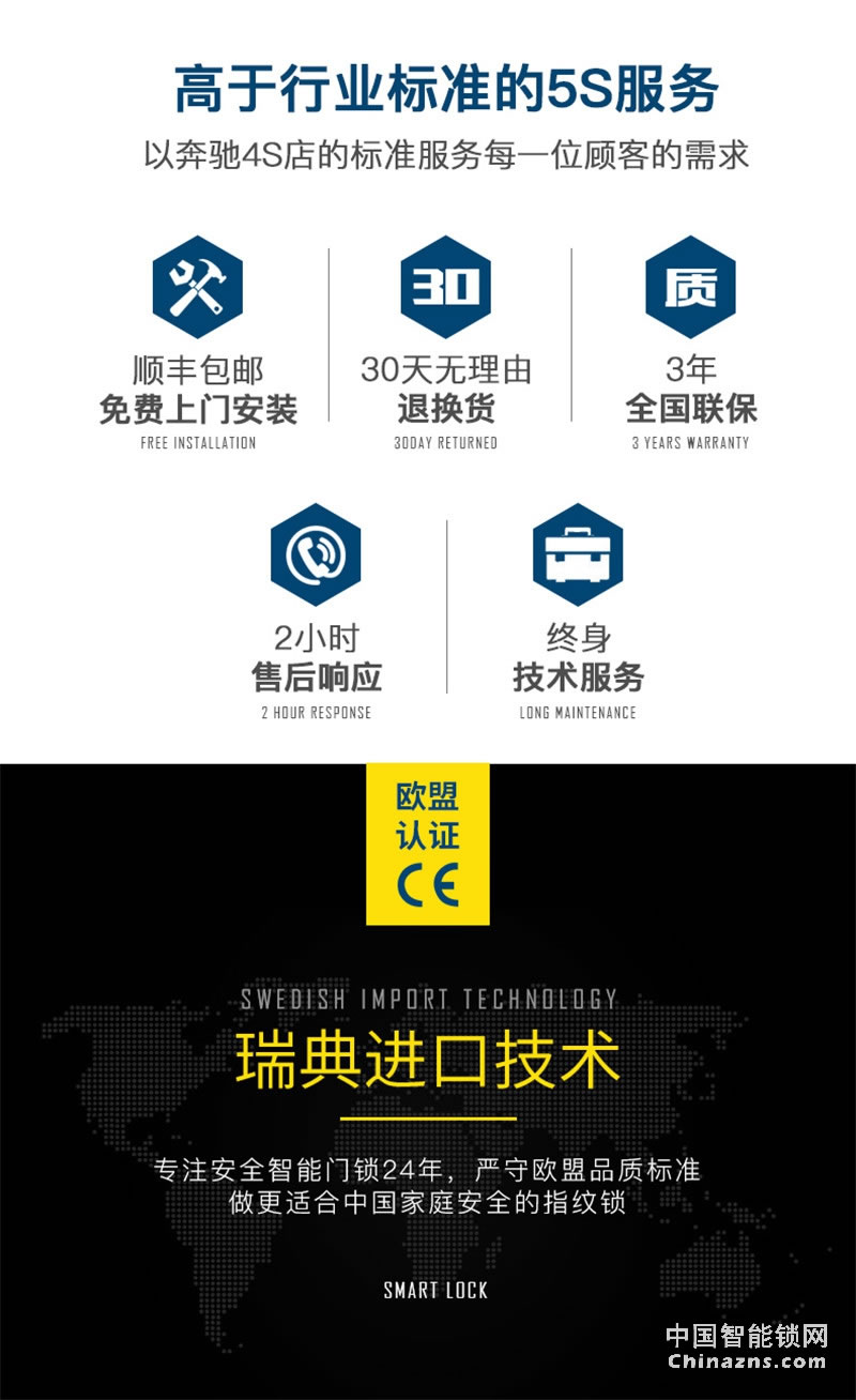 VOC大門滑蓋電子鎖 通用型智能鎖密碼鎖X5