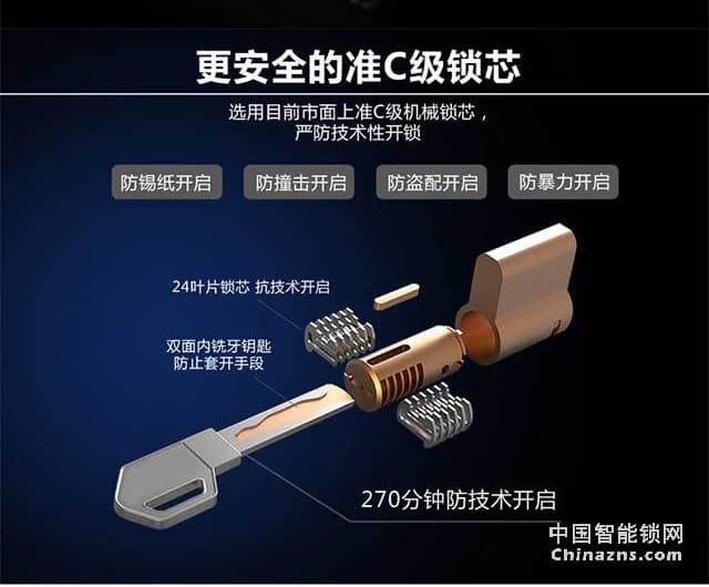 百思易智能鎖D9001F 雙系統(tǒng)運(yùn)行