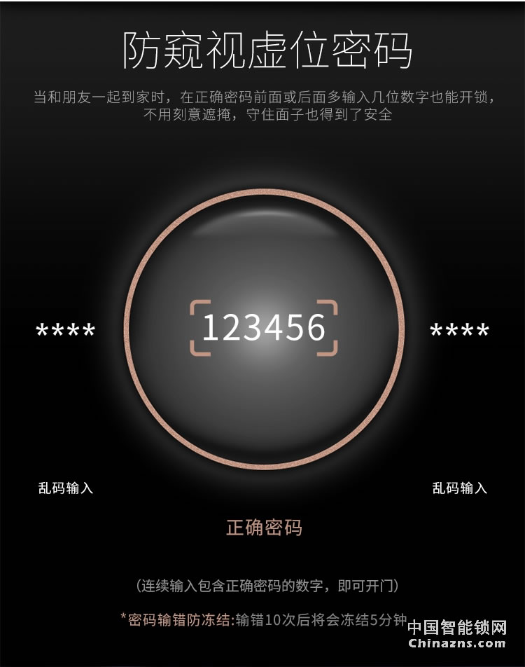 榮事達(dá)品冠智能鎖靈動(dòng)系列 一鍵開(kāi)啟 半導(dǎo)體指紋鎖