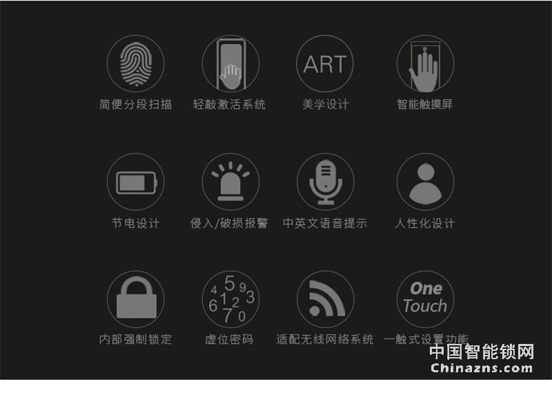 Yale 耶魯指紋鎖 密碼鎖 防盜門鎖 zen-f