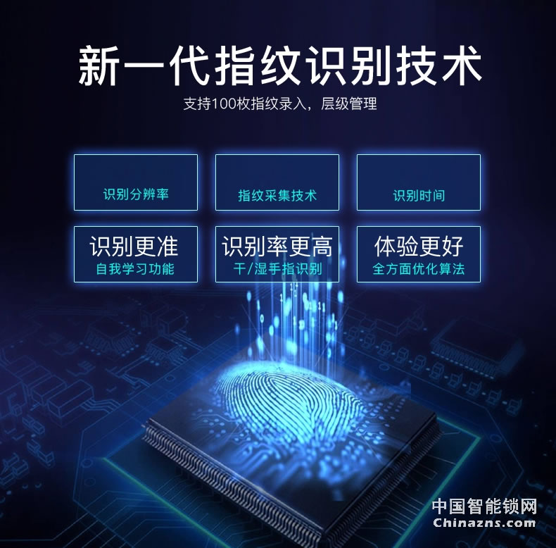 匯泰龍指紋鎖69898 云鎖指紋鎖家用防盜門鎖電子刷卡密碼鎖