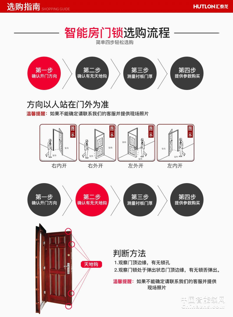 匯泰龍指紋鎖69898 云鎖指紋鎖家用防盜門鎖電子刷卡密碼鎖