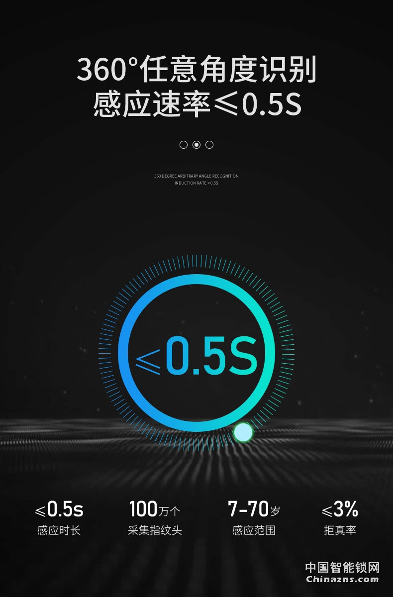 凱迪仕指紋鎖V5 磁卡感應鎖電子鎖 密碼鎖門鎖
