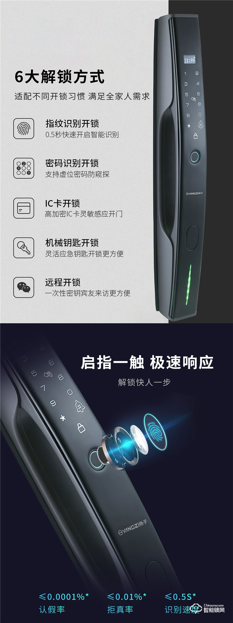 揚(yáng)子智能鎖 T02家用門鎖防盜門電子鎖