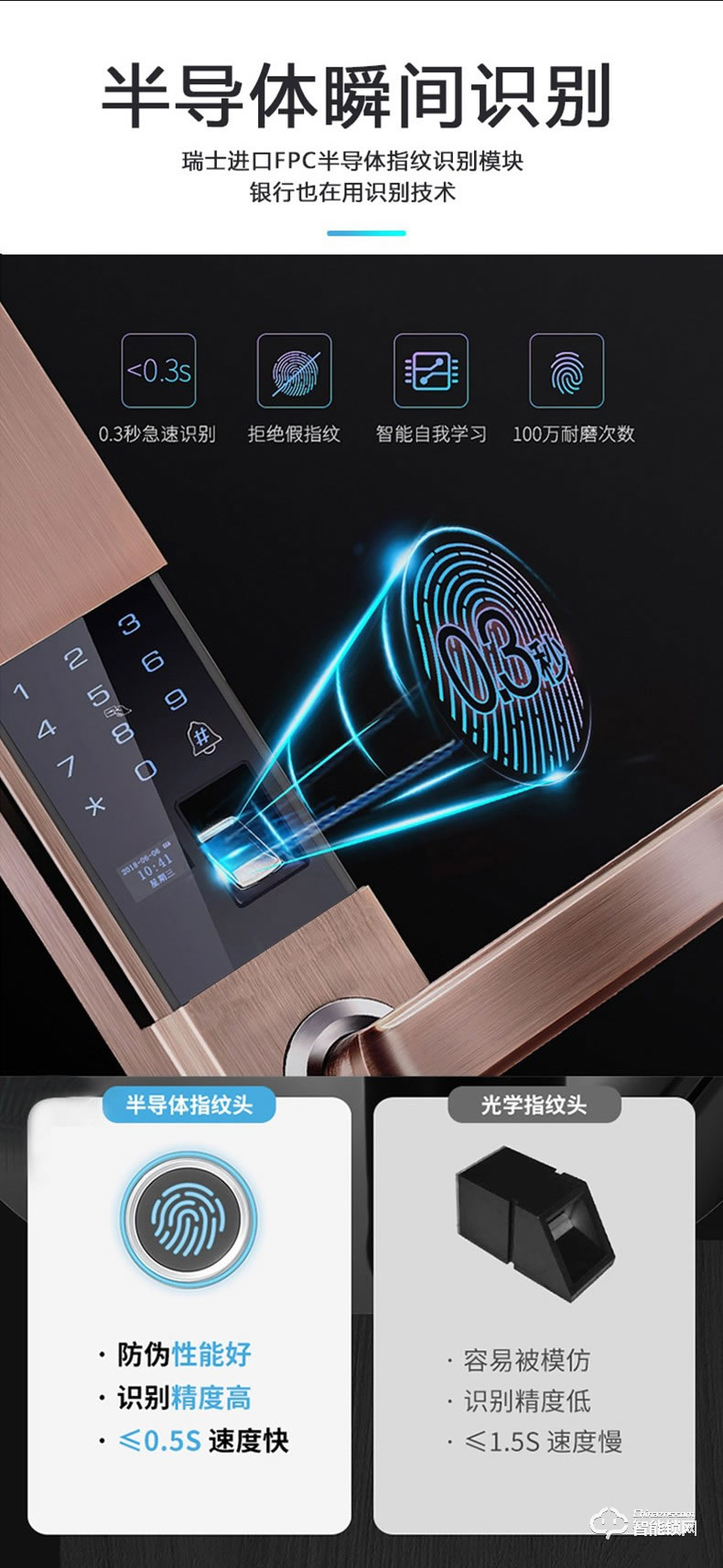 揚子智能鎖 B05半自動家用滑蓋智能鎖