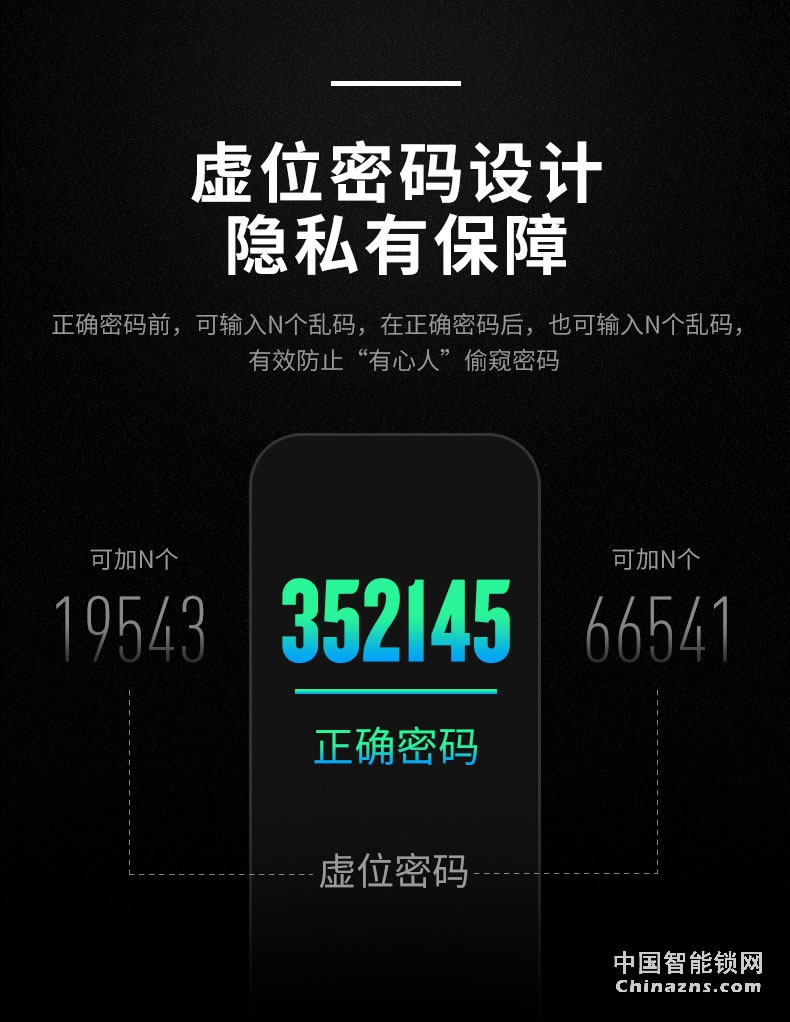 甌寶指紋鎖 家用防盜門密碼鎖 半自動大門電子鎖