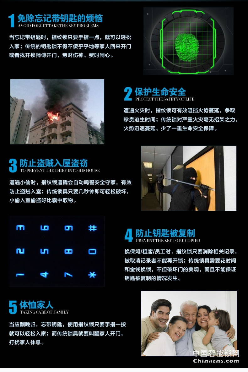 高利指紋密碼鎖 智能電子鎖 觸摸屏家用防盜門鎖指紋鎖