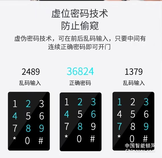 高利指紋鎖全自動智能鎖自帶門鈴指紋密碼刷卡自動上鎖