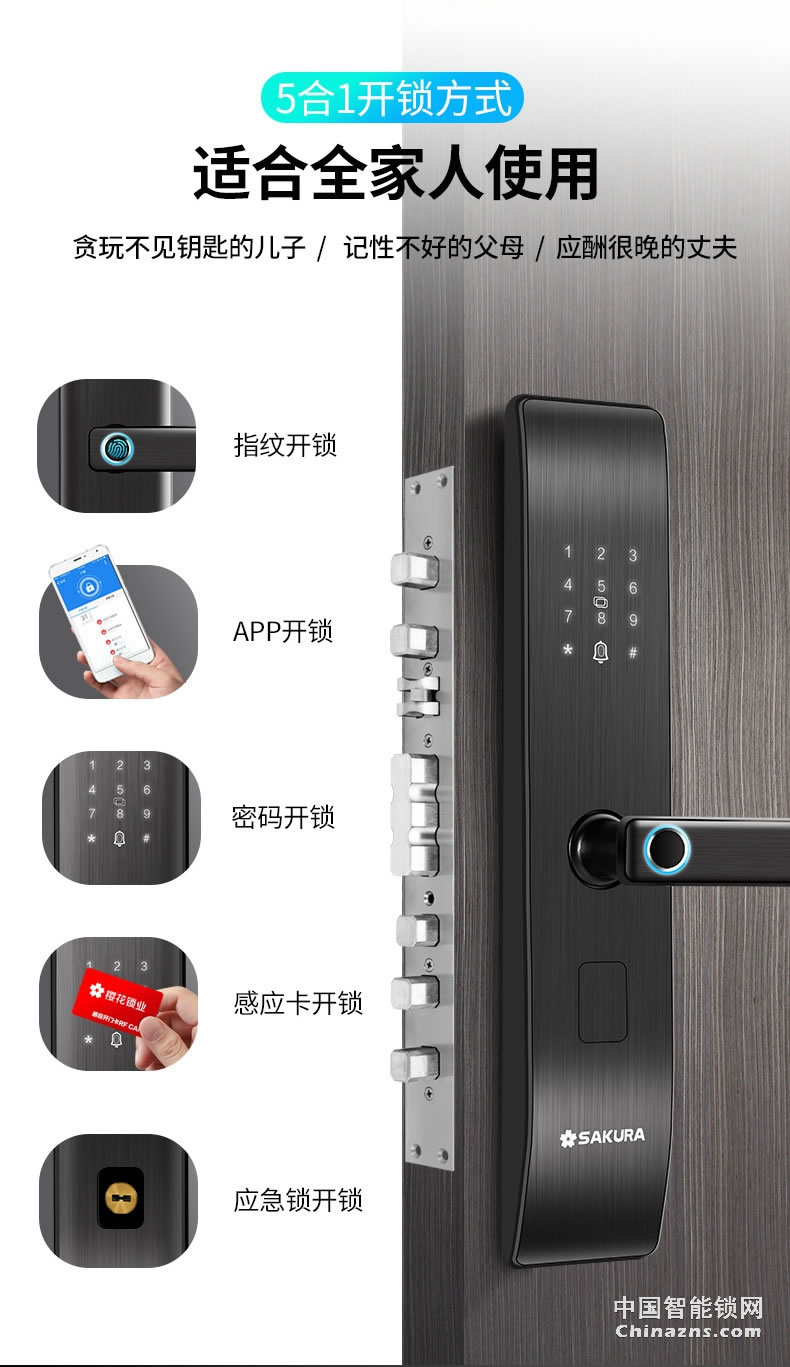 櫻花8028指紋鎖 家用防盜門電子鎖防小黑盒防貓眼遠(yuǎn)程密碼智能鎖
