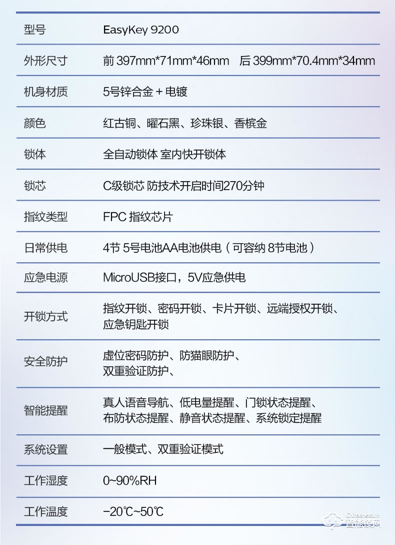 飛利浦智能鎖 9200全自動推拉智能鎖