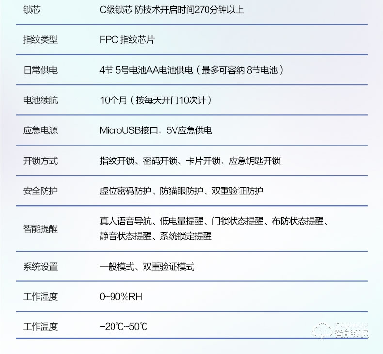 飛利浦智能鎖 7200滑蓋式家用防盜門電子鎖