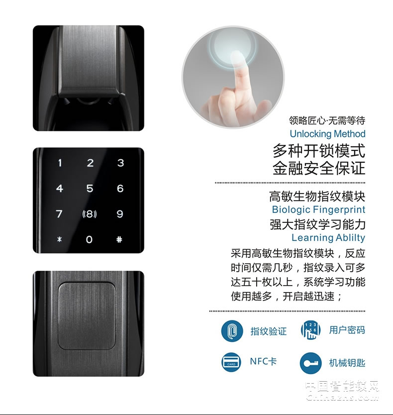 核桃全自動指紋鎖W5S 家用防盜門鎖 防小黑盒