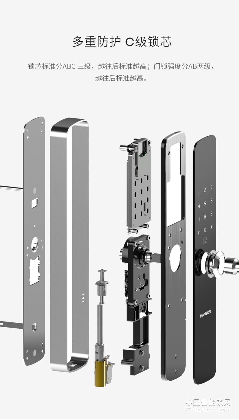 曼申指紋鎖  防盜門鎖密碼鎖 刷卡磁鎖門禁鎖