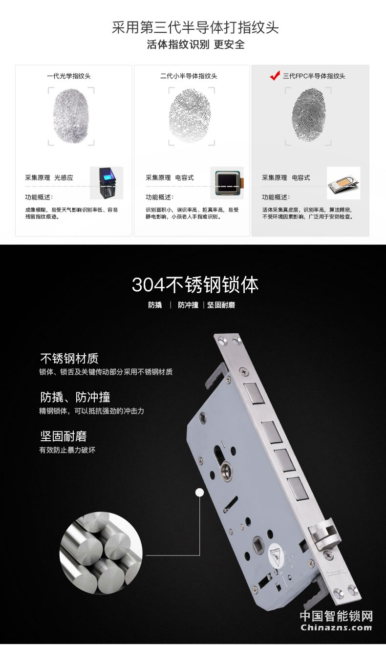 頂固不銹鋼指紋鎖 密碼防盜鎖 電子入戶鎖