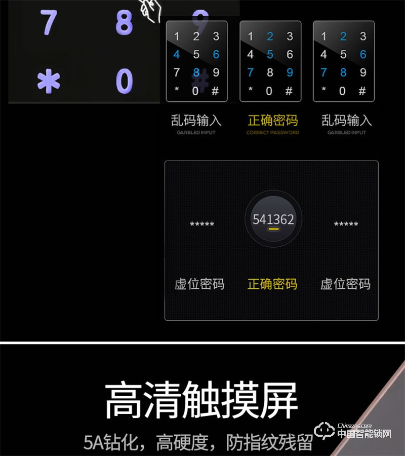科萊寶感應(yīng)觸摸電動滑蓋家用電子門鎖 防盜門密碼鎖 