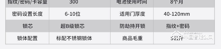 尊爵指紋鎖智能識別指紋密碼鎖家用防盜指紋鎖物聯電子密碼鎖