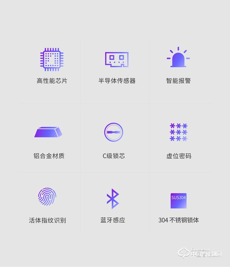 龍鎖天下智能鎖 防盜門指紋密碼鎖 直板智能門鎖M05