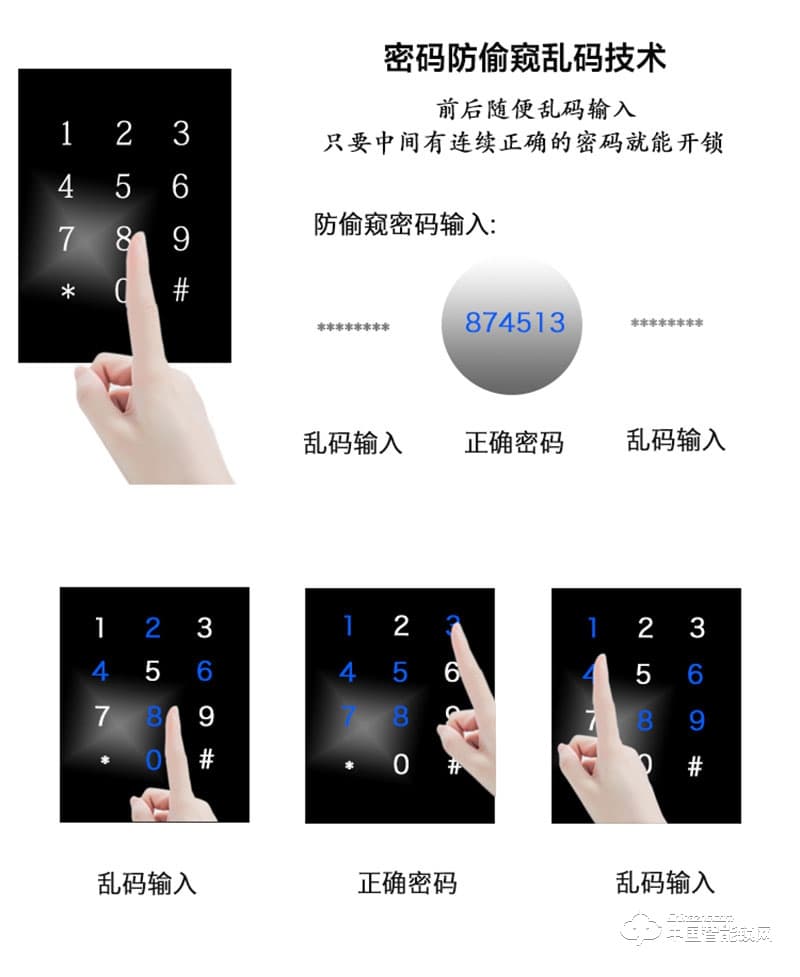 摩天仕智能鎖 智能指紋鎖M7 家用直板電子密碼鎖