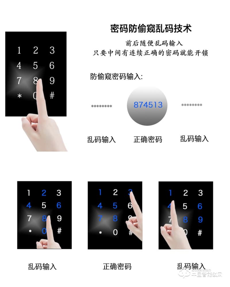 摩天仕智能鎖 智能指紋鎖M8 家用室內(nèi)沒木門智能鎖