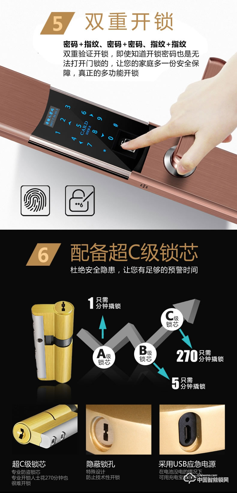 視佳指紋鎖 家用防盜門鎖 防特斯拉線圈智能鎖