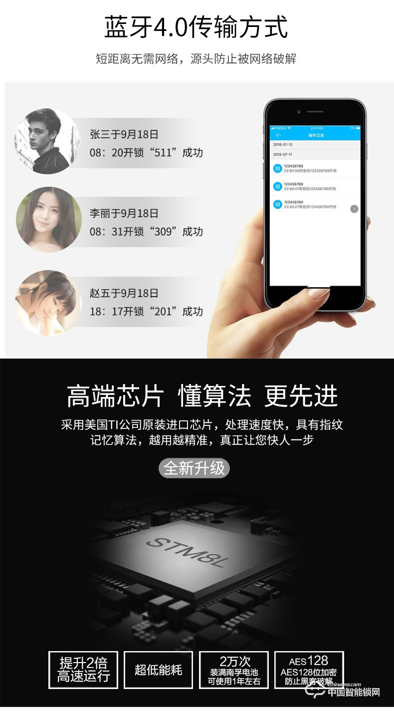 視佳指紋鎖 家用防盜門(mén)智能密碼鎖